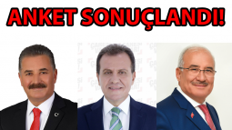 Mersin Büyükşehir Belediye Başkanlığı Anketi Sonuçlandı!